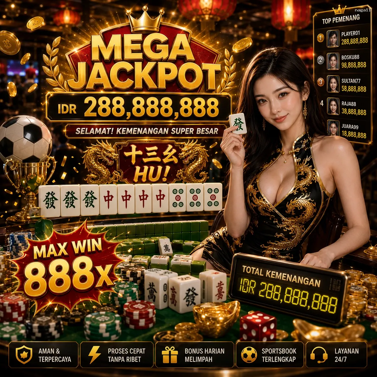 Panduan Lengkap Menjelajahi Platform Permainan naga11
